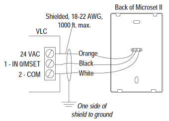 Wiring connections and terminations